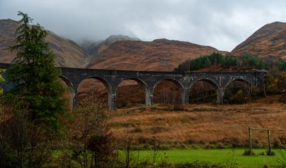 Post title